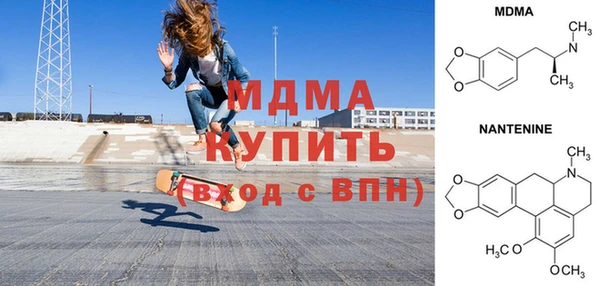 марки nbome Алзамай